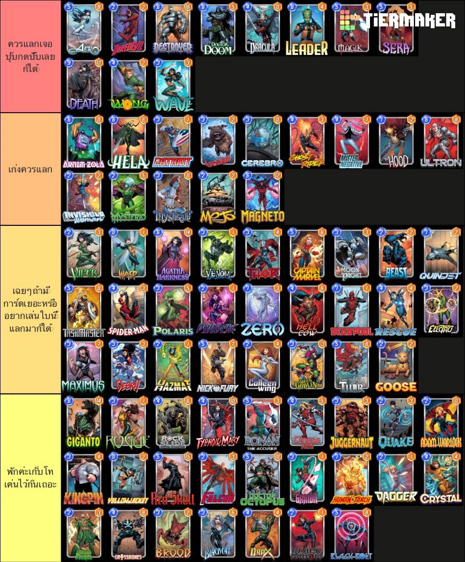 แนะนำ 3 เด็คเริ่มต้น Pool 1 Marvel Snap สำหรับมือใหม่รู้ไว้ไม่แพ้ใครแน่นอน!! บน LDPlayer9