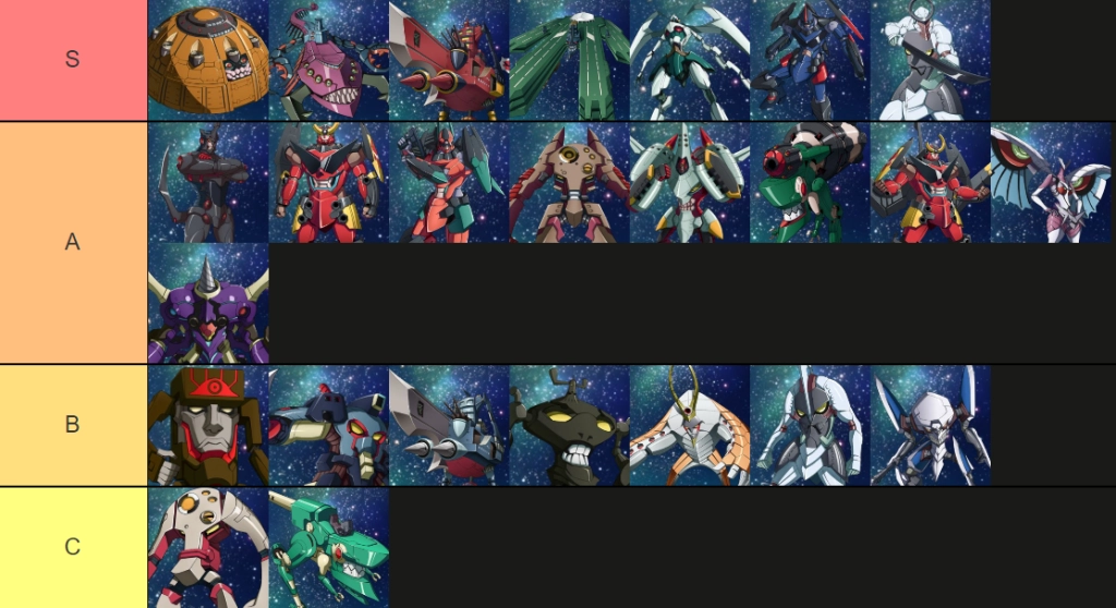 Tengen Toppa Gurren Lagann (SEA) Tier List Gunmen  (กันเม็ง) เอาไว้ใช้ตอนเกมเปิดน่าใช้ภายในเกม บน LDPlayer9