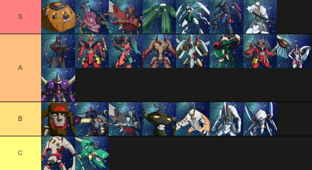 Tengen Toppa Gurren Lagann (SEA) Tier List Gunmen (กันเม็ง) เอาไว้ใช้ตอนเกมเปิดน่าใช้ภายในเกม บน LDPlayer9