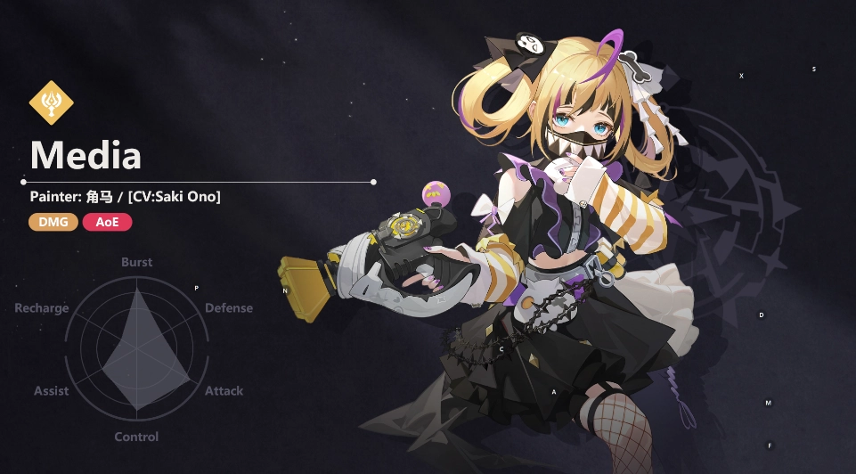 Higan Eruthyll (Global) แนะนำ 12 ตัวละคร Tier List ที่ควรหาให้ได้ในช่วงต้นเกม บน LDPlayer9