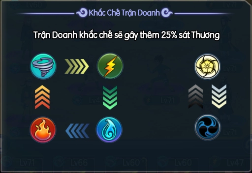 『HƯỚNG DẪN』Cửu Vĩ Đại Chiến: Xây Dựng Đội Hình và Tính Năng Khắc Chế & cách tải game trên PC
