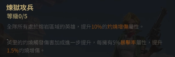 【攻略】《合金彈頭：覺醒》異常效果機制解析|新手英雄介紹