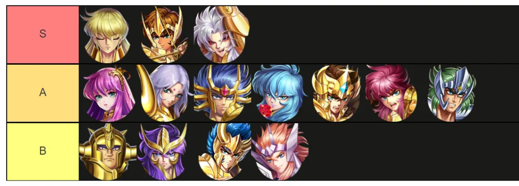 แนะนำ Tier List เกม Saint Seiya : Legend of Justice (SEA) ตัวที่ควรปั้นและต้องหามาใช้ในได้ บน LDPlayer9