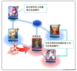 《Fate/Grand Order》繁中版舉辦聖杯戰線,11/24前來應戰吧!