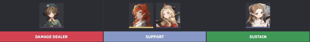 Reverse: 1999 hướng dẫn xây dựng đội hình cụ thể. Giới thiệu đội hình tốt nhất hiện tại.