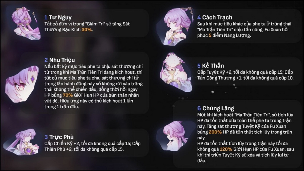 『HƯỚNG DẪN』Hướng dẫn build Fu Xuan cùng đội hình siêu trâu trong Honkai: Star Rail