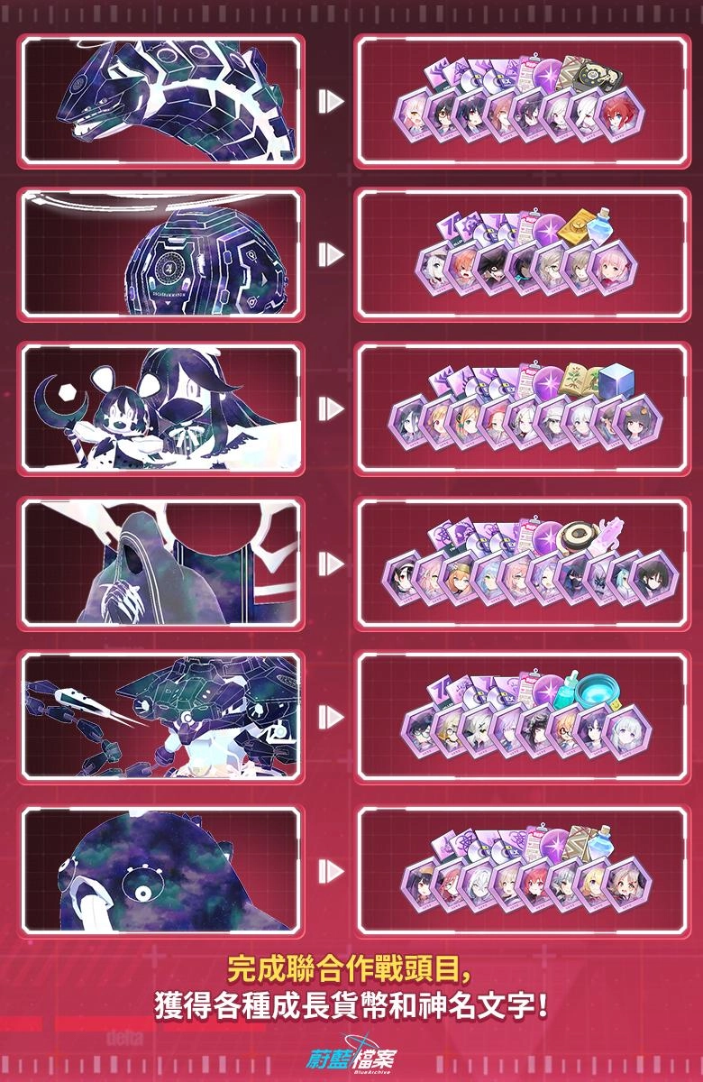 【攻略】《蔚藍檔案》聯合作戰活動攻略|虛假的聖所攻略戰