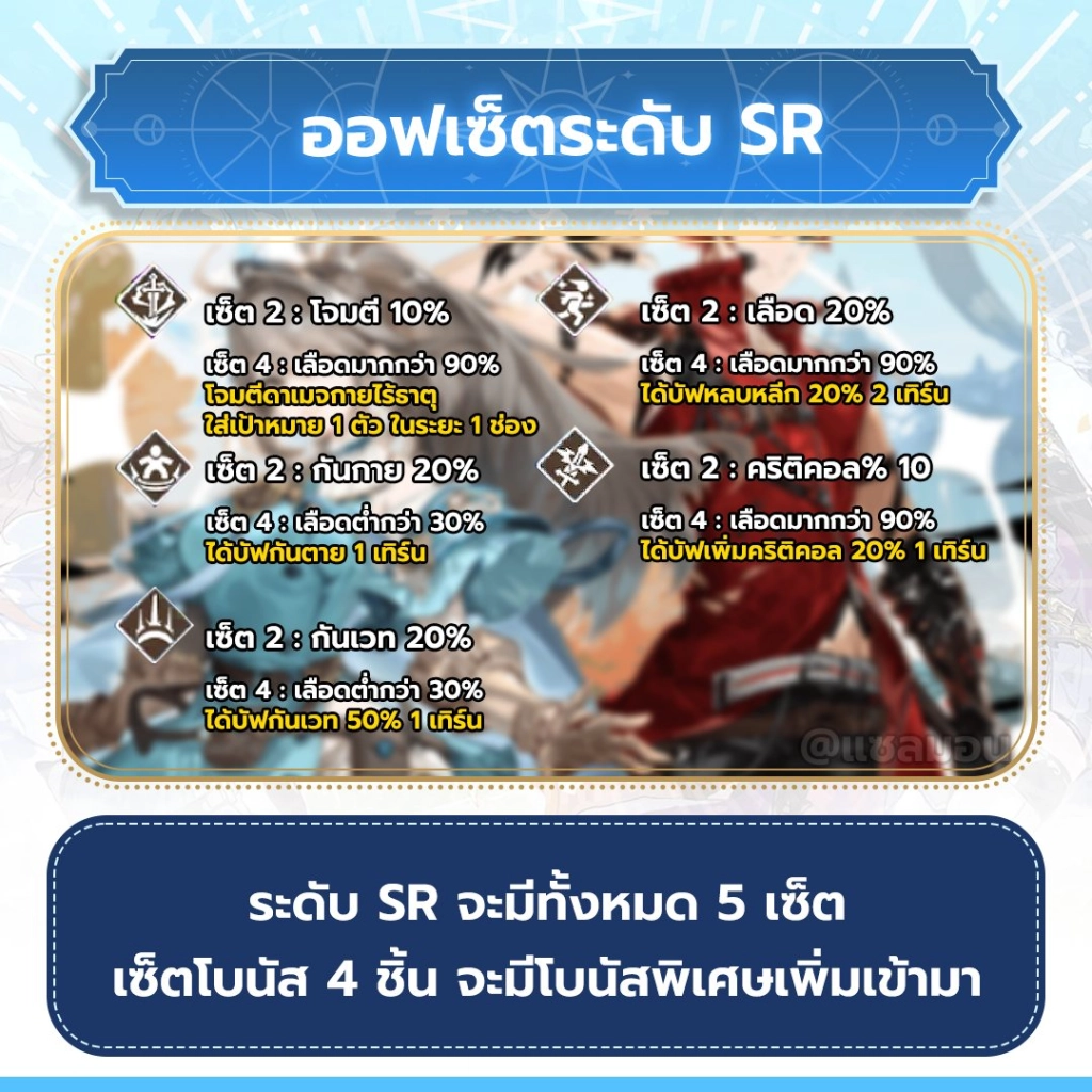 5 เทคนิคเน้นๆ Valiant Force 2 สำหรับมือใหม่ควรรู้!! เอาไว้เล่นได้ยาวๆ