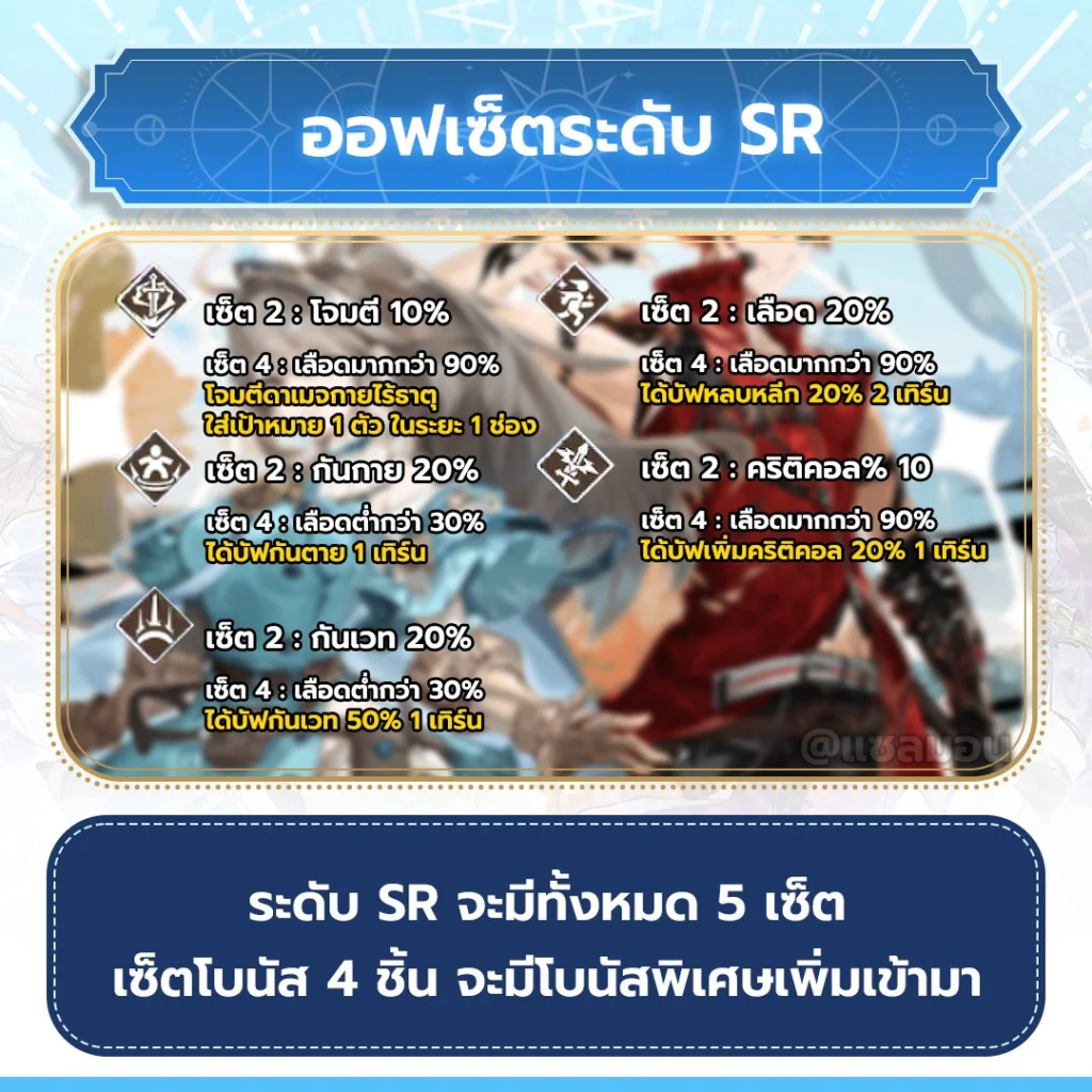 5 เทคนิคเน้นๆ Valiant Force 2 สำหรับมือใหม่ควรรู้!! เอาไว้เล่นได้ยาวๆ