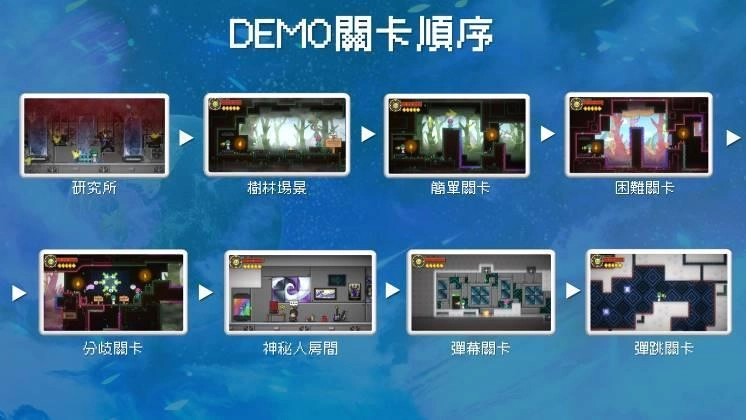 《星躍物語Star Leaping Story》 STEAM新品節正式參戰！精彩內容一次曝光！