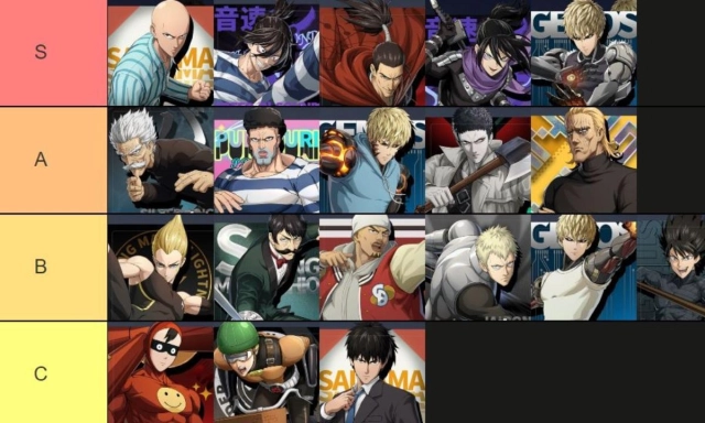 One Punch Man: World (Global) แนะนำ Tier List เบื้อต้นตัวละครในเกมมีตัวไหนน่าสนใจบ้าง บน LDPlayer9