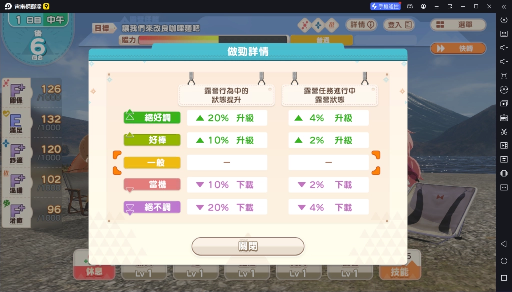 【攻略】《搖曳露營All -in -one》懶人包教學|從零開始露營生活