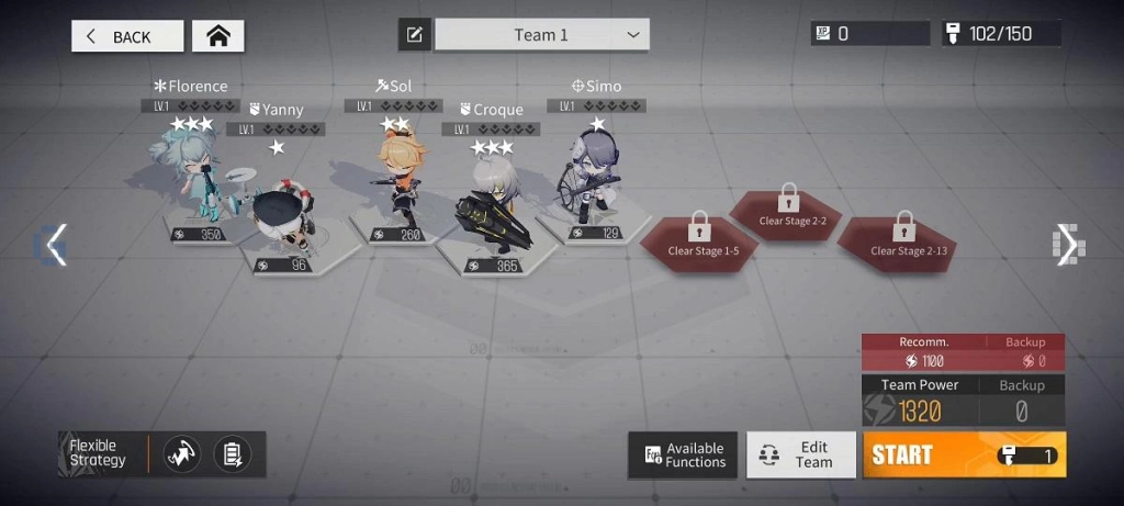 Le projet Neural Cloud sera lancé à l'échelle mondiale dans deux semaines