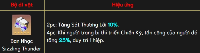 『HƯỚNG DẪN』Honkai: Star Rail: Hướng Dẫn Build Jing Yuan - Baner Mới Siêu DPS