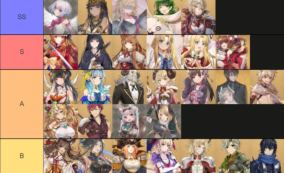 Shield Hero: RISE (Global) Tier List ตัวละครที่ควรหาใช้ยาวๆ โครตเก่งต้องติดไว้ในไอดีน่าปั้น!! (มือใหม่) บน LDPlayer9