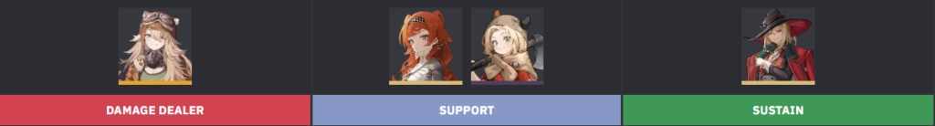 Reverse: 1999 hướng dẫn xây dựng đội hình cụ thể. Giới thiệu đội hình tốt nhất hiện tại.