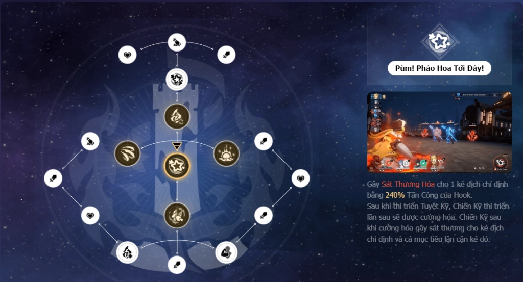 『HƯỚNG DẪN 』 Honkai:StarRail: Hướng Dẫn Buld Hook - Nhân Vật Gây Sát Thương