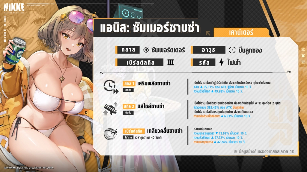 Nikke อัปเดตอีเวนต์ใหม่สิงหาคมเพิ่มเนื้อเรื่อง SEA, YOU, AGAIN พร้อมคลิปพิเศษมีอะไรบ้างมาดูกัน!!