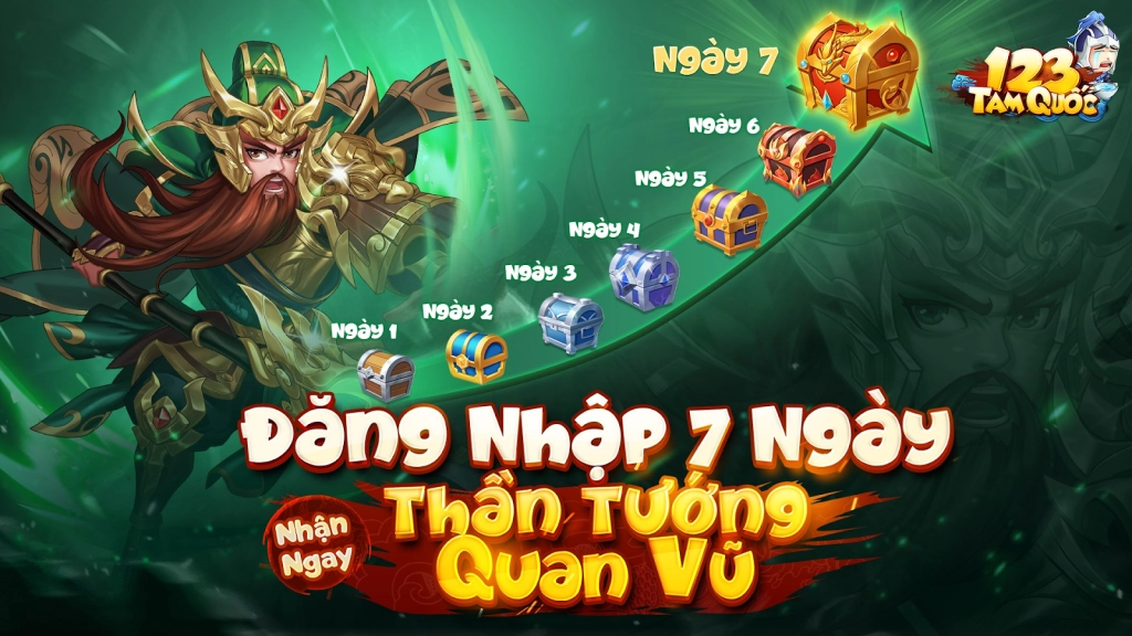 Hướng dẫn Reroll 123 Tam Quốc tự động nhiều tài khoản và bộ Giftcode tân thủ siêu khủng