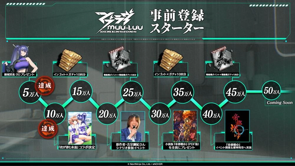 NextNinjaとaNCHOR、スマホ向けアクションRPG『マブラヴ:ディメンションズ』のストア予約を開始！