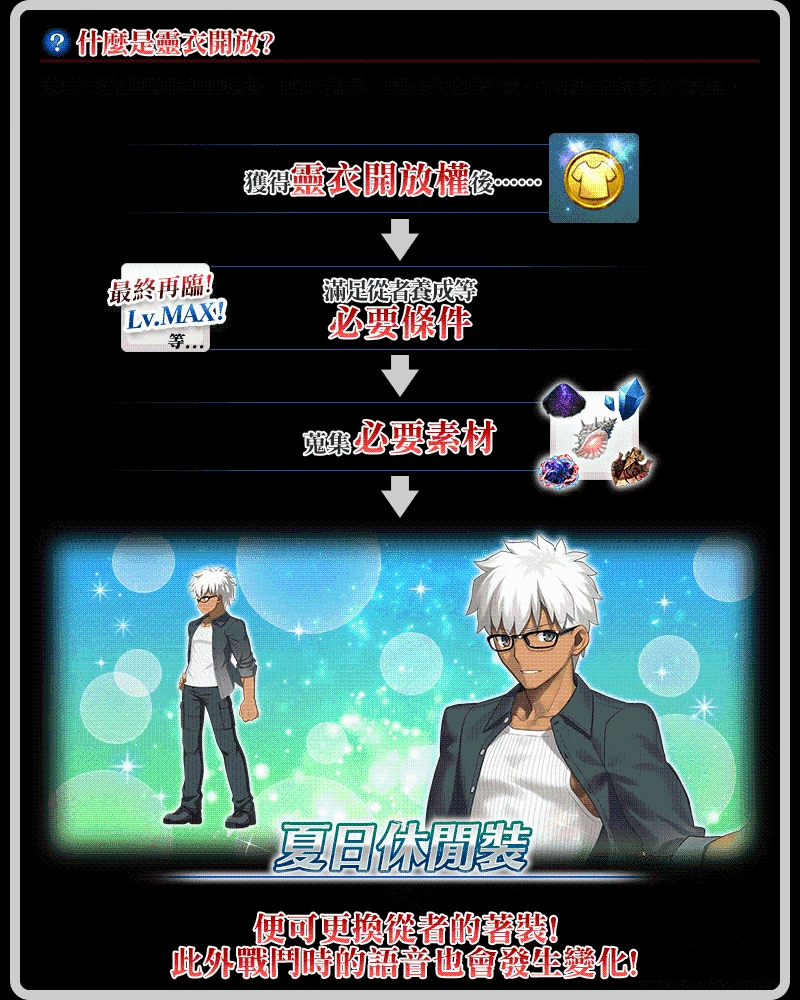 《Fate/Grand Order》繁中版舉辦「Making Christmas Party！」