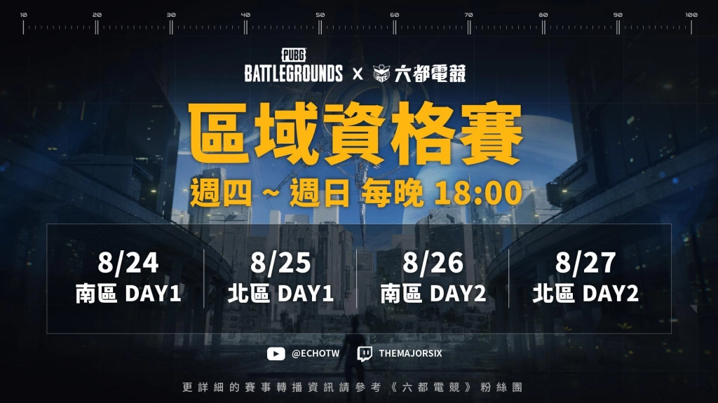 《絕地求生》北美 SONIQS 稱霸 PGS2 全球系列賽奪冠！