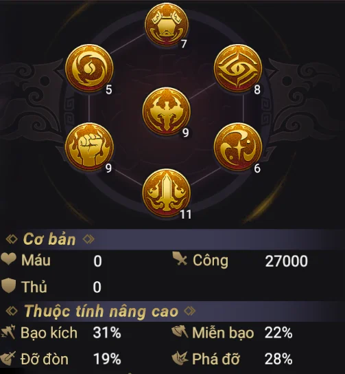 『HƯỚNG DẪN』Garena Cái Thế Tranh Hùng: Hướng Dẫn Build Phi Tướng Lữ Bố Và Đội Hình Đề Nghị