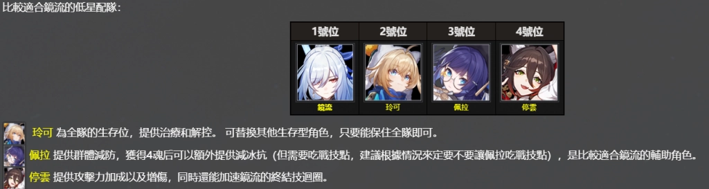 【攻略】《崩壞:星穹鐵道》「鏡流」技能介紹|行跡加點|隊伍推薦