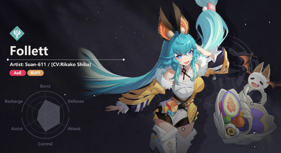 Higan Eruthyll (Global) แนะนำ 12 ตัวละคร Tier List ที่ควรหาให้ได้ในช่วงต้นเกม บน LDPlayer9