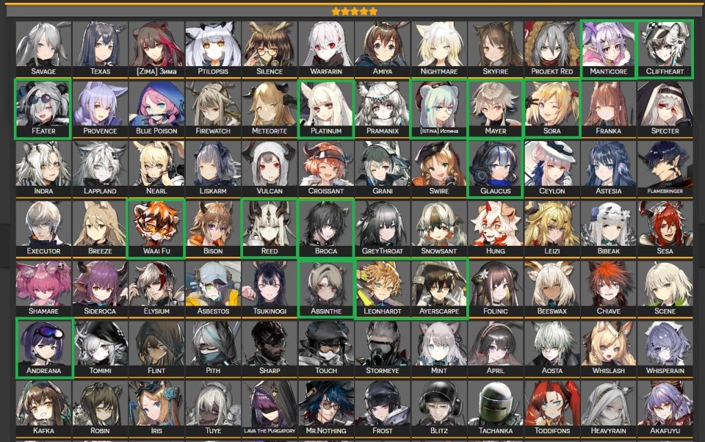 Arknights 5 Stars Selector Tier List - Who to Pick