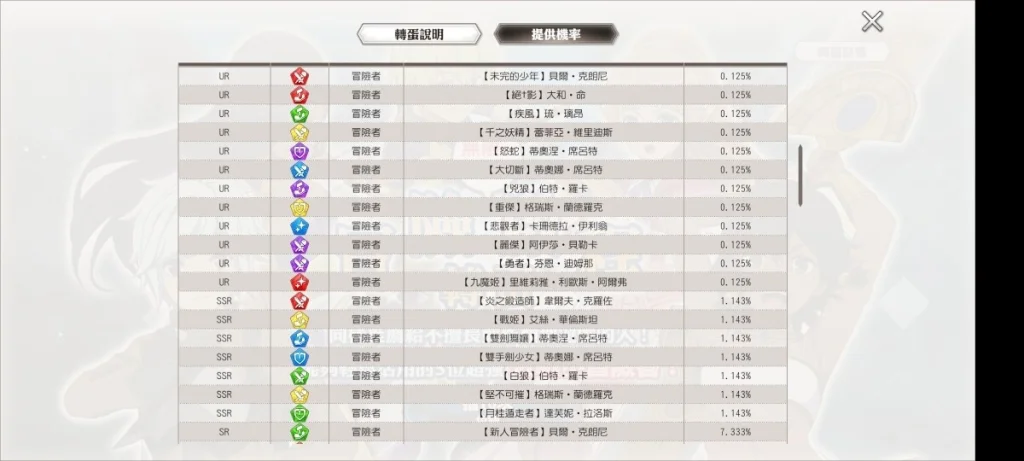 【攻略】《地城邂逅 戰鬥編年史》PC版遊玩指南|首抽教學