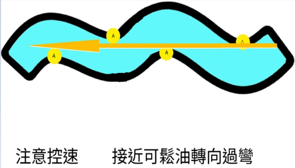【攻略】《巔峰極速》車輛性能改裝詳解