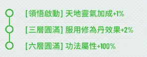 【攻略】《鬥破蒼穹:怒火雲嵐》開服指南 快速升級攻略