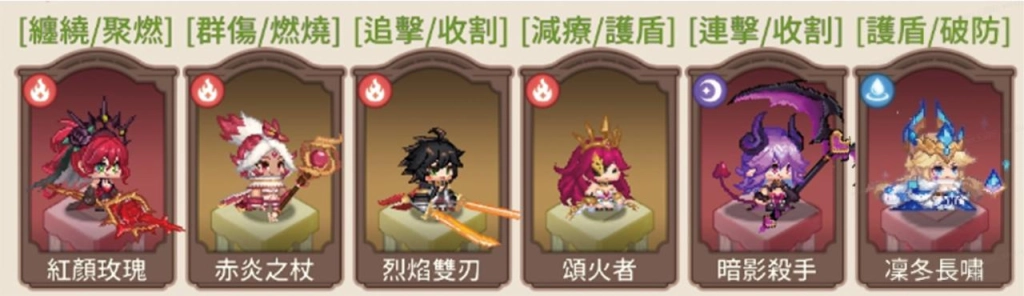 【攻略】《口袋少女-像素大冒險》新手攻略|遊戲機制講解|角色陣容搭配