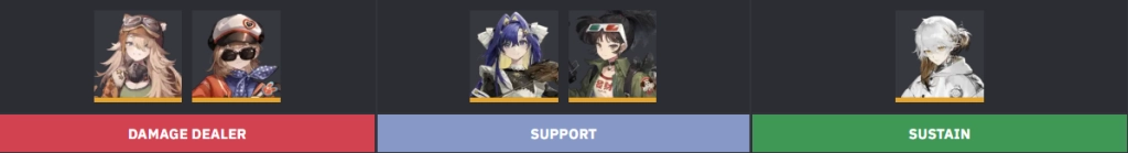 Reverse: 1999 hướng dẫn xây dựng đội hình cụ thể. Giới thiệu đội hình tốt nhất hiện tại.