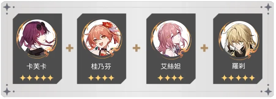 【攻略】《崩壞：星穹鐵道》 活動「無盡次元」 10萬分陣容、命途、祝福推薦