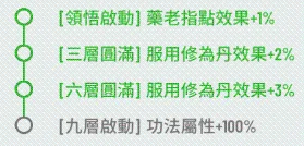 【攻略】《鬥破蒼穹:怒火雲嵐》開服指南 快速升級攻略