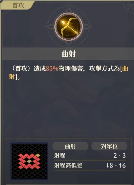 【攻略】《鈴蘭之劍》全新角色莉莉薇兒介紹|武器、塔羅推薦