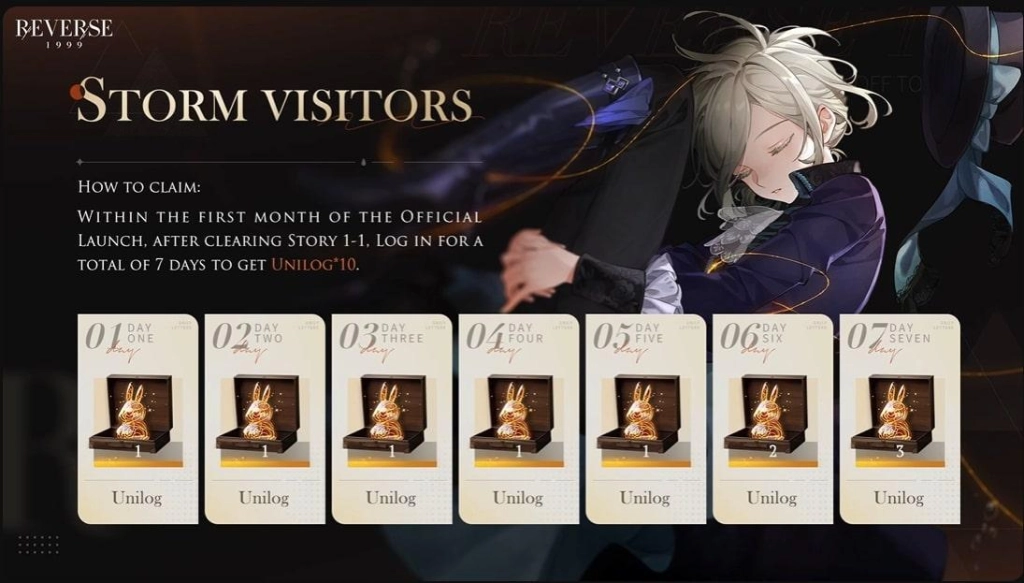 Game Official Launch Content Guide - What To Expect