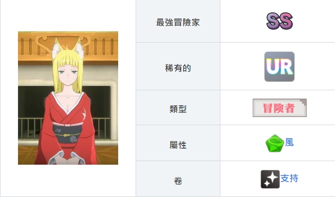 【攻略】《地城邂逅 戰鬥編年史》UR角色【妖狐】春姬簡評|抽取建議