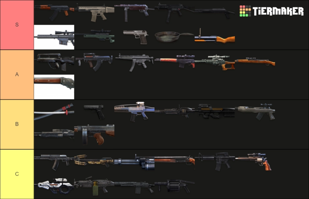 Garena Free Fire: Tier List/ Bảng Xếp Hạng các khẩu Súng/vũ khí