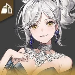 Reverse: 1999: Tier list (BXH nhân vật)