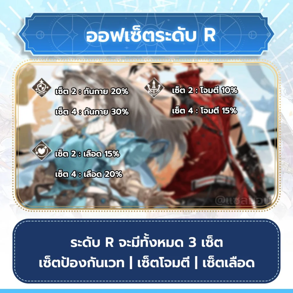 5 เทคนิคเน้นๆ Valiant Force 2 สำหรับมือใหม่ควรรู้!! เอาไว้เล่นได้ยาวๆ