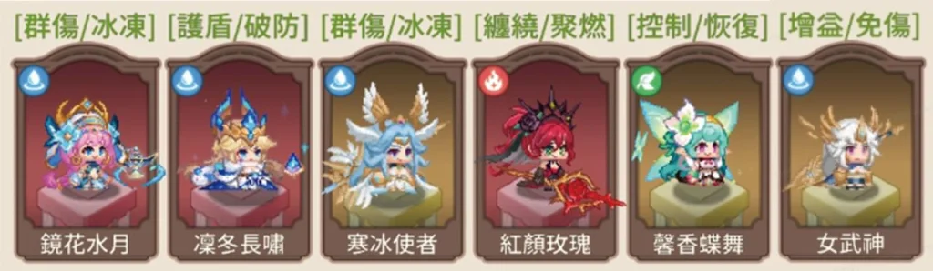 【攻略】《口袋少女-像素大冒險》新手攻略|遊戲機制講解|角色陣容搭配