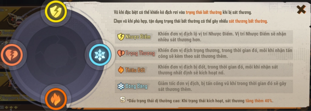 『HƯỚNG DẪN』Giới thiệu 4 đội hình mạnh nhất Metal Slug: Awakening