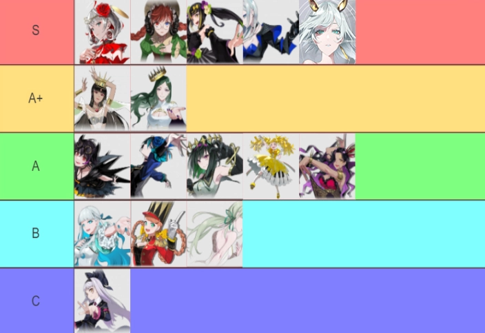 รีวิว Takt op. Symphony (SEA)  CBT ลองมาดูระบบของเกมกันว่ามีอะไรน่าสนใจบ้างก่อนเกมเปิดจริงปีนี้!!