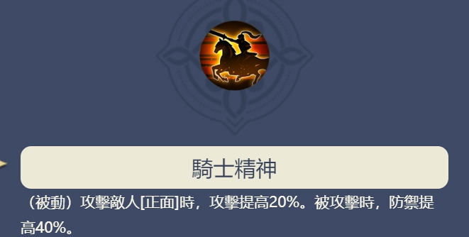 【攻略】《鈴蘭之劍》傳說級角色歌洛莉亞簡評|推薦武器技能