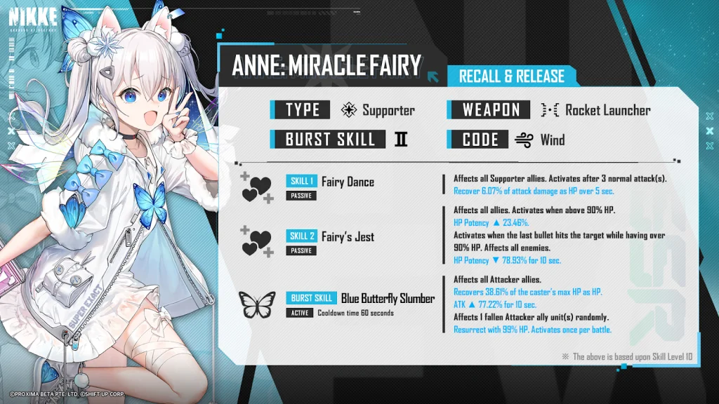 『HƯỚNG DẪN』GODDESS OF VICTORY: NIKKE GIỚI THIỆU ANNE: MIRACLE FAIRY ưu điểm trong PvP và đội hình đề nghị.