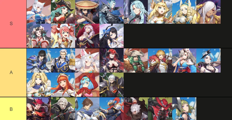 Panilla Saga (SEA) Tier List ตัวที่น่าปั้นภายในเกม มือใหม่ควรรู้!! (มีตัวเสริมด้วยนะ) บน LDPlayer9