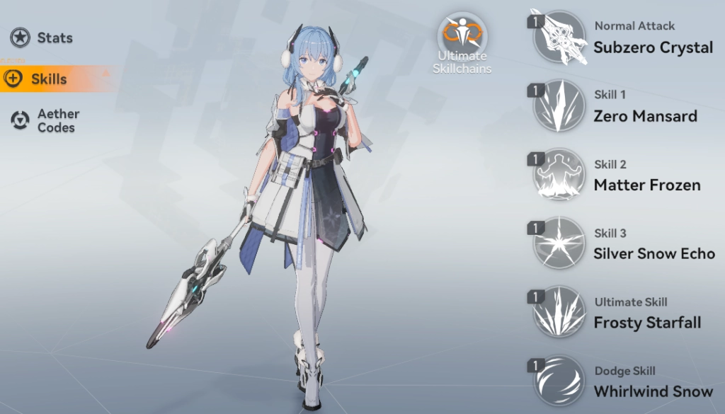 Aether Gazer (Global) Tier List ตัวละครในเกมที่มือใหม่ควรรู้!! บน LDPlayer9